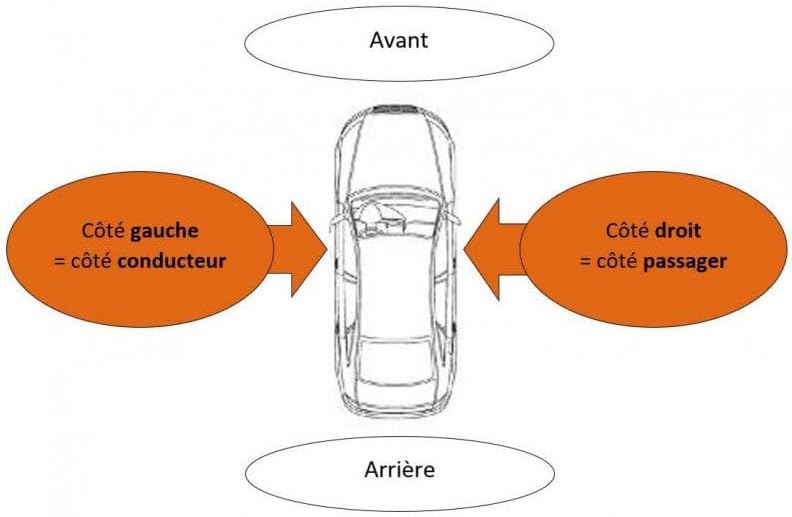 Pare-boue d'aile avant droit partie avant compatible avec BMW Série 3 (E46) Coupe/Cabrio 1998-2003
