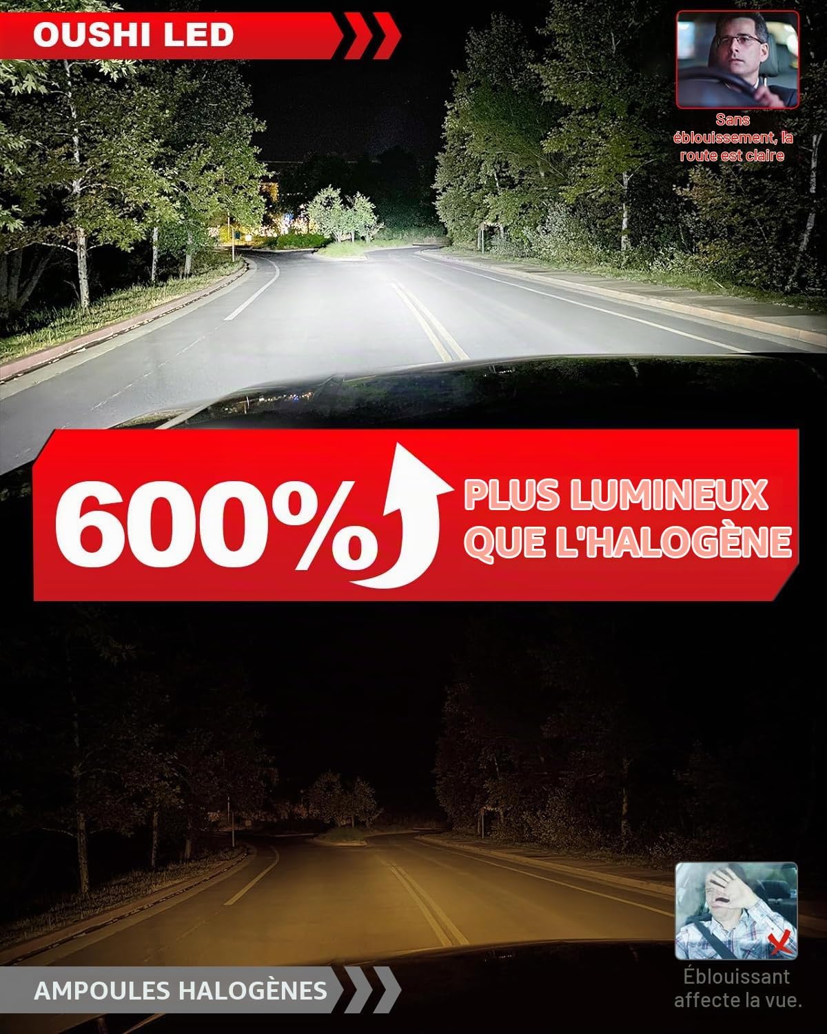 Ampoules H15 LED 100W 30000LM, 600% Super Brillant 6500K Blanc Xénon H15 LED Ampoule De Phare Haut Et Feu De Jour, Améliorée 1:1 Mini Taille pour Voiture et Moto (Pack de 2)