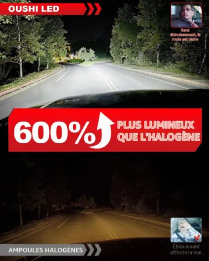 Ampoules H15 LED 100W 30000LM, 600% Super Brillant 6500K Blanc Xénon H15 LED Ampoule De Phare Haut Et Feu De Jour, Améliorée 1:1 Mini Taille pour Voiture et Moto (Pack de 2)