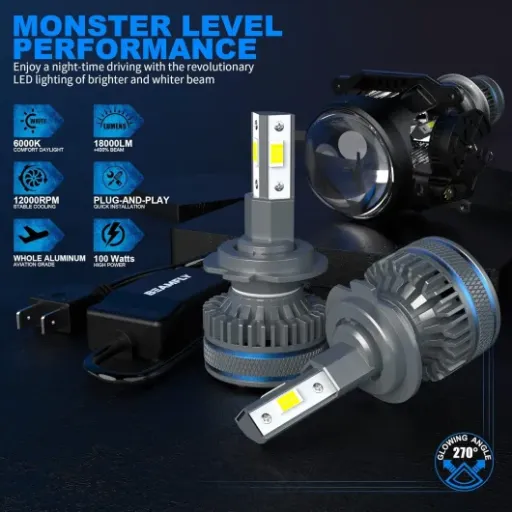 Test BEAMFLY H7 LED 36000LM : des phares bien plus puissants, mais pas sans défauts