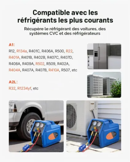 Station de Récupération Fluides Frigorigènes Portable 1 HP, Récupérateur de Réfrigérant Double Cylindre, pour Système CVC Climatisation Auto, Unité de Récupération pour Frigoriste 1450 TR/Min