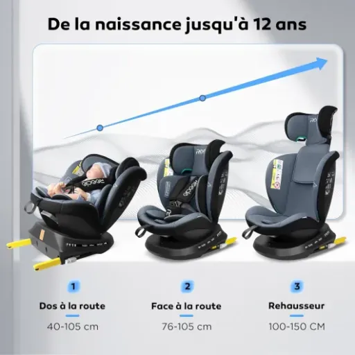 Avis Reecle i-Size Siège Auto 360 Pivotant : un siège évolutif ISOFIX de la naissance à 12 ans