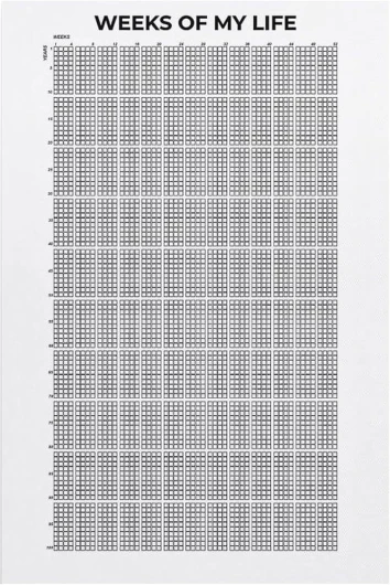 Affiche De Motivation Weeks Of My Life – Affiche De Citations De Motivation Wall Life In Weeks, Affiche Personnalisée Momento, Art Mural De Motivation Pour La Décoration De La Maison