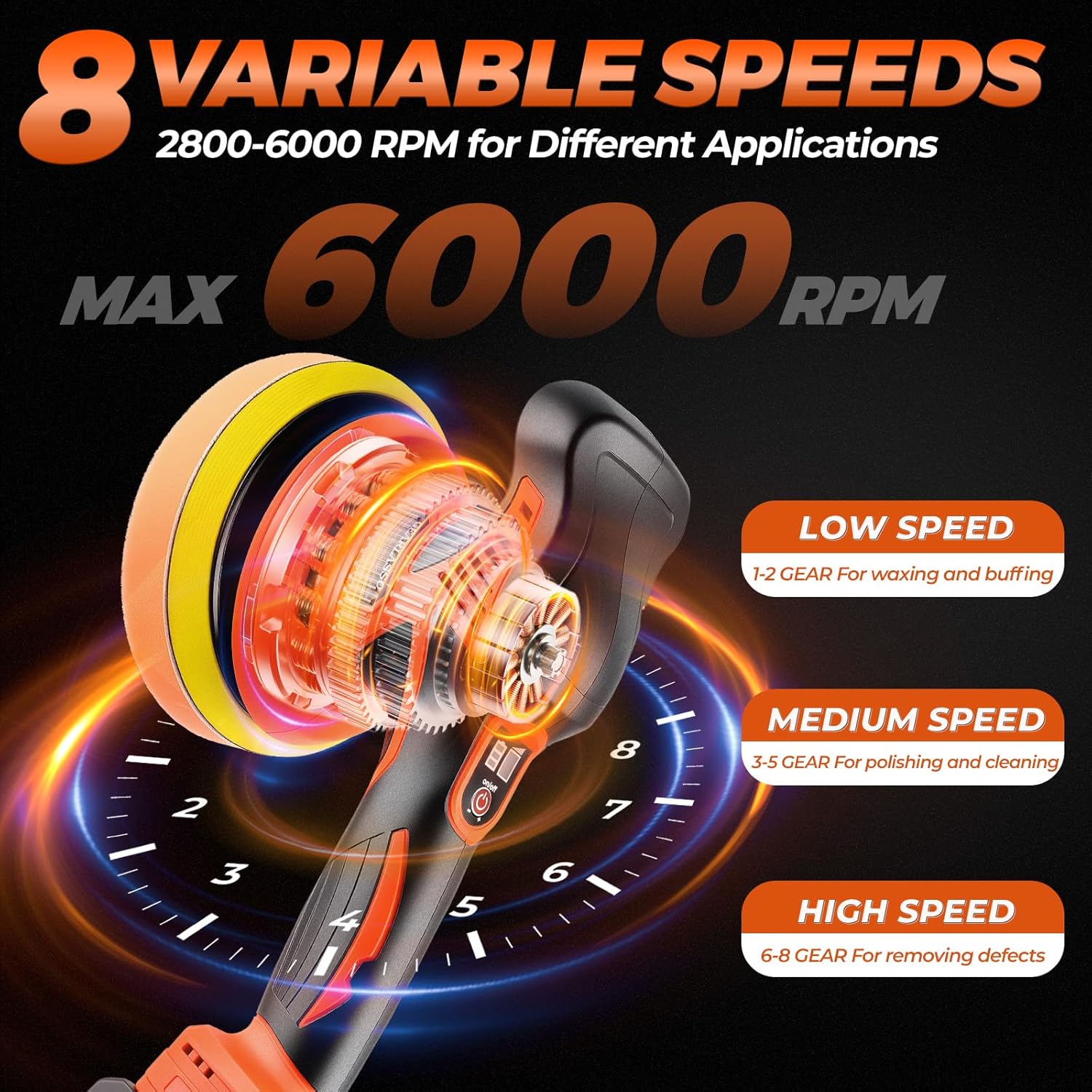 Polisseuse sans fil pour voiture, 8 vitesses variables, 2800-6000 tr/min, avec 2 batteries 21 V 2,0 Ah et kit de polissage de 17 pièces pour enlever les rayures Orange