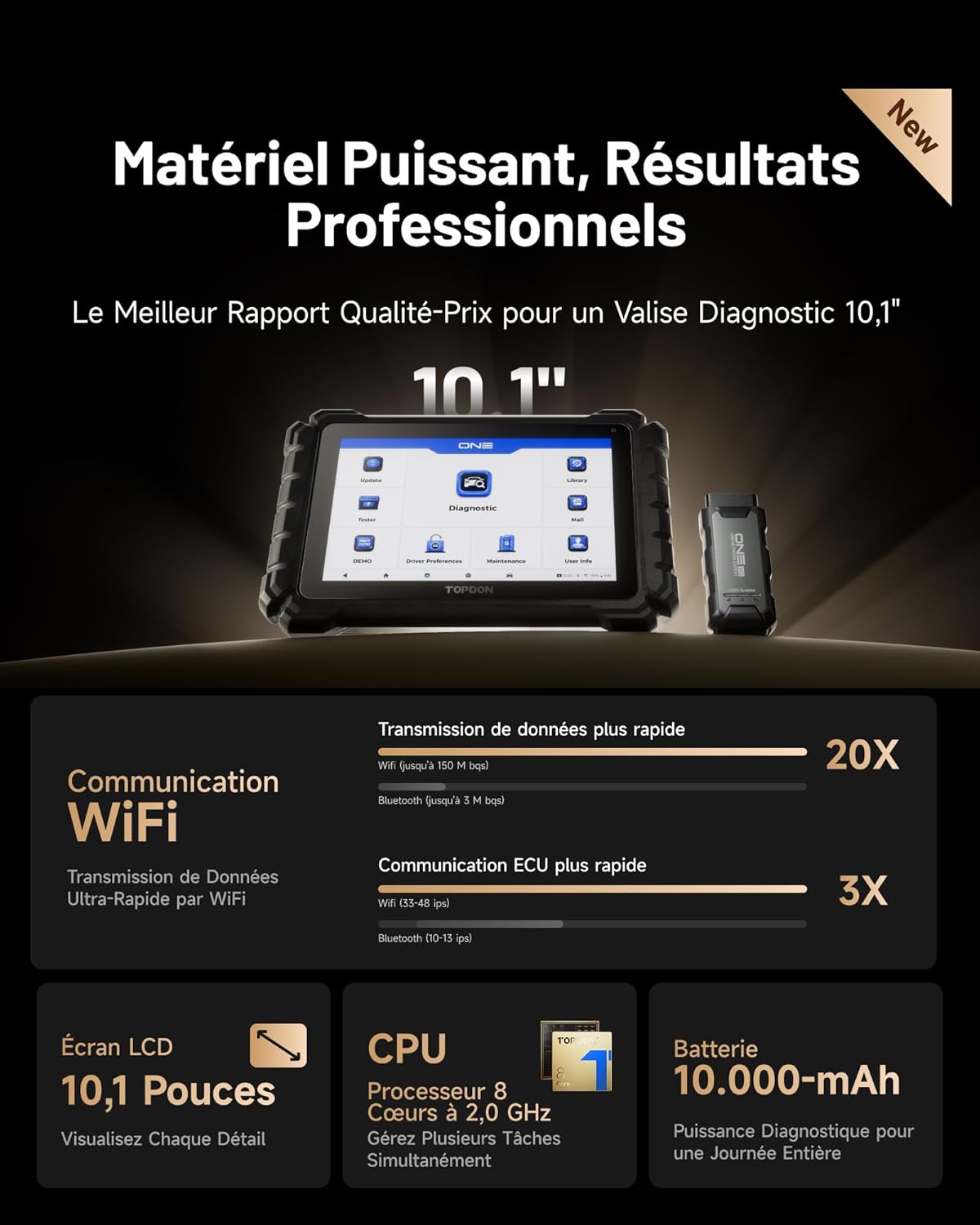 One 10.1" Valise de Diagnostic Auto Bidirectionnel, Pass-Thru J2534, Codage ECU & 50+Services de Réinitialisation, TopFix IA Diagnostic de Système Complète, Topologie OE, Accès FCA/Renault/VAG Gris