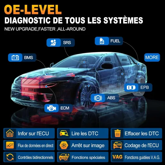 X431 Pro Elite OBD2 Valise Diagnostic Auto, Bi-directionnel, Codage en Ligne de l'ECU, Diagnostic Complet du système, 38+ Services de réinitialisation, CANFD DOIP, FCA, Mise à Jour de 2 Ans