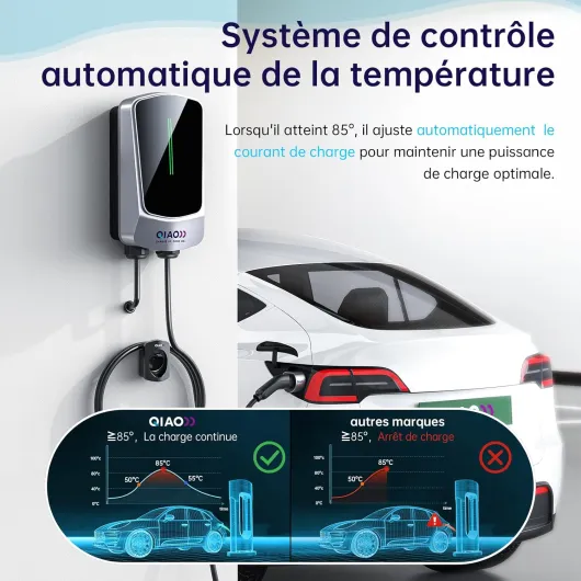 )) Chargeur EV 11 KW Type 2, triphasé-16 A, Station de Recharge pour véhicule électrique avec câble Type 2 de 5 m, écran LED, Support de câble, chargeurs Wallbox pour la Maison et l'extérieur