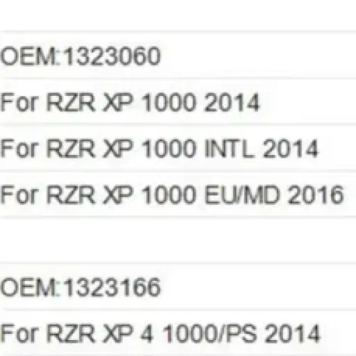 Test Variateur d'embrayage complet arrière 1323404/1323403 : l’option « noname » pour redonner vie à ton RZR XP 1000