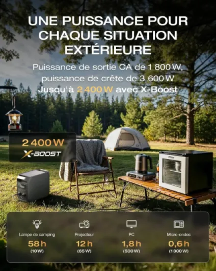Station électrique portable ECOFLOW DELTA 3 Classic, batterie LiFePO4 1024 Wh, sortie CA 1800 W (3600 W crête), USB-C 100 W, charge rapide en 1 h, générateur pour camping, camping-car et secours