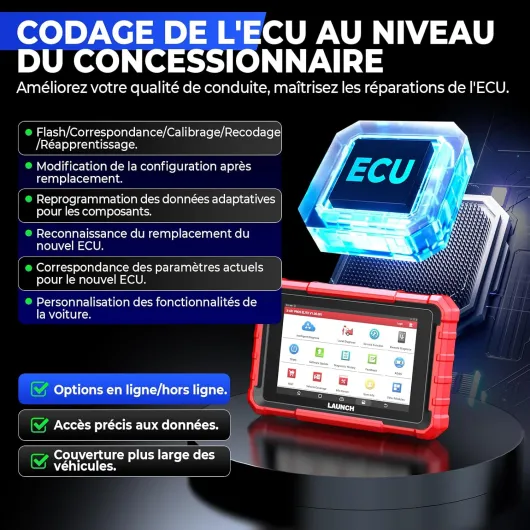 X431 Pros Elite Valise Diagnostic Auto, Bi-directionnel, Codage en Ligne de l'ECU, Diagnostic Complet du Système, 45+ Services de Réinitialisation, CANFD DOIP, FCA, Mise à Jour de 2 Ans
