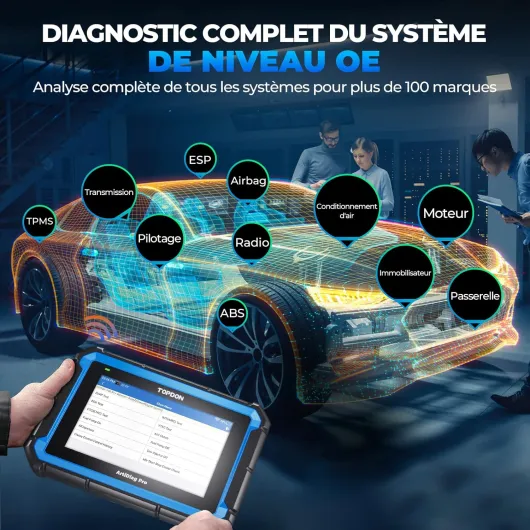 ArtiDiag Pro V2.0 Valise Diagnostic Auto, Contrôle Bidirectionnel, Codage ECU/en Ligne & Diagnostic Complet Systèmes Niveau OE, 35+ Services de Maintenance, Mise à Jour Gratuite de 2 Ans Blue