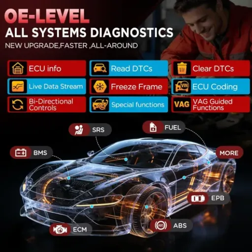 Test LAUNCH X431 Pro Elite : la valise diag qui passe un vrai cap pour l’amateur sérieux