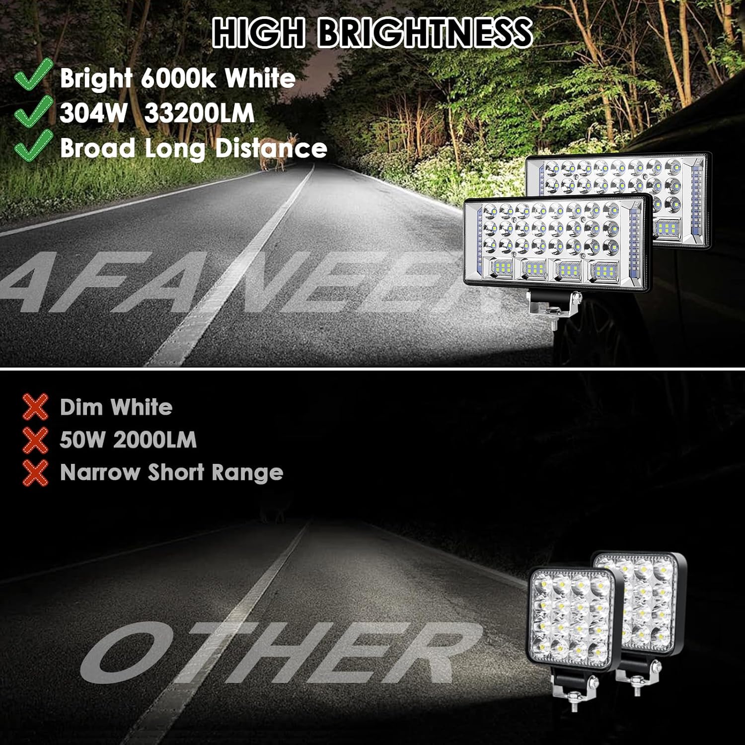 2 Pièces Phare de Travail 9" Feux de Travail 304W 33200LM 6000 K Projecteur Led 12V IP68 Phare Longue Portée pour Tracteur Voiture Moto Camion 9" Phare de Travail LED