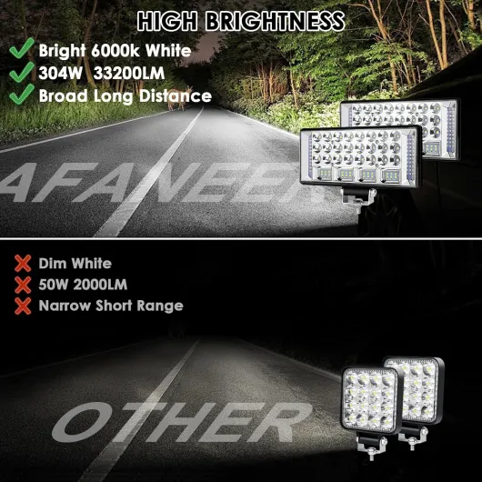 2 Pièces Phare de Travail 9" Feux de Travail 304W 33200LM 6000 K Projecteur Led 12V IP68 Phare Longue Portée pour Tracteur Voiture Moto Camion 9" Phare de Travail LED