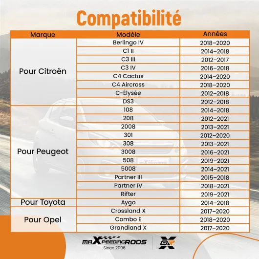 Jeu d'outils de réglage du Moteur pour Peugeot 208 2008, pour Citröen C3 1.0 1.2VTI, 0109-2A, 0109-2B 8 Pièces