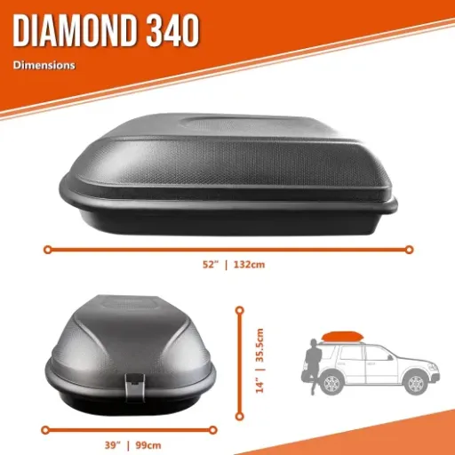 Test Tetrax Diamond 340 : un coffre de toit pas cher qui fait le job, avec quelques concessions