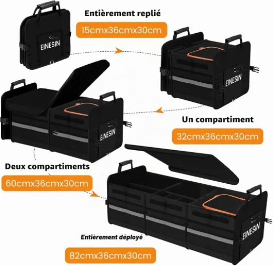 Rangement Coffre de Voiture Organisateur Coffre 88L avec 22L Sac Isolant Amovible, 7 Compartiments Ajustables, Sac De Rangement Pliable avec Couvercle, Fond Antidérapant 82x36x30 cm