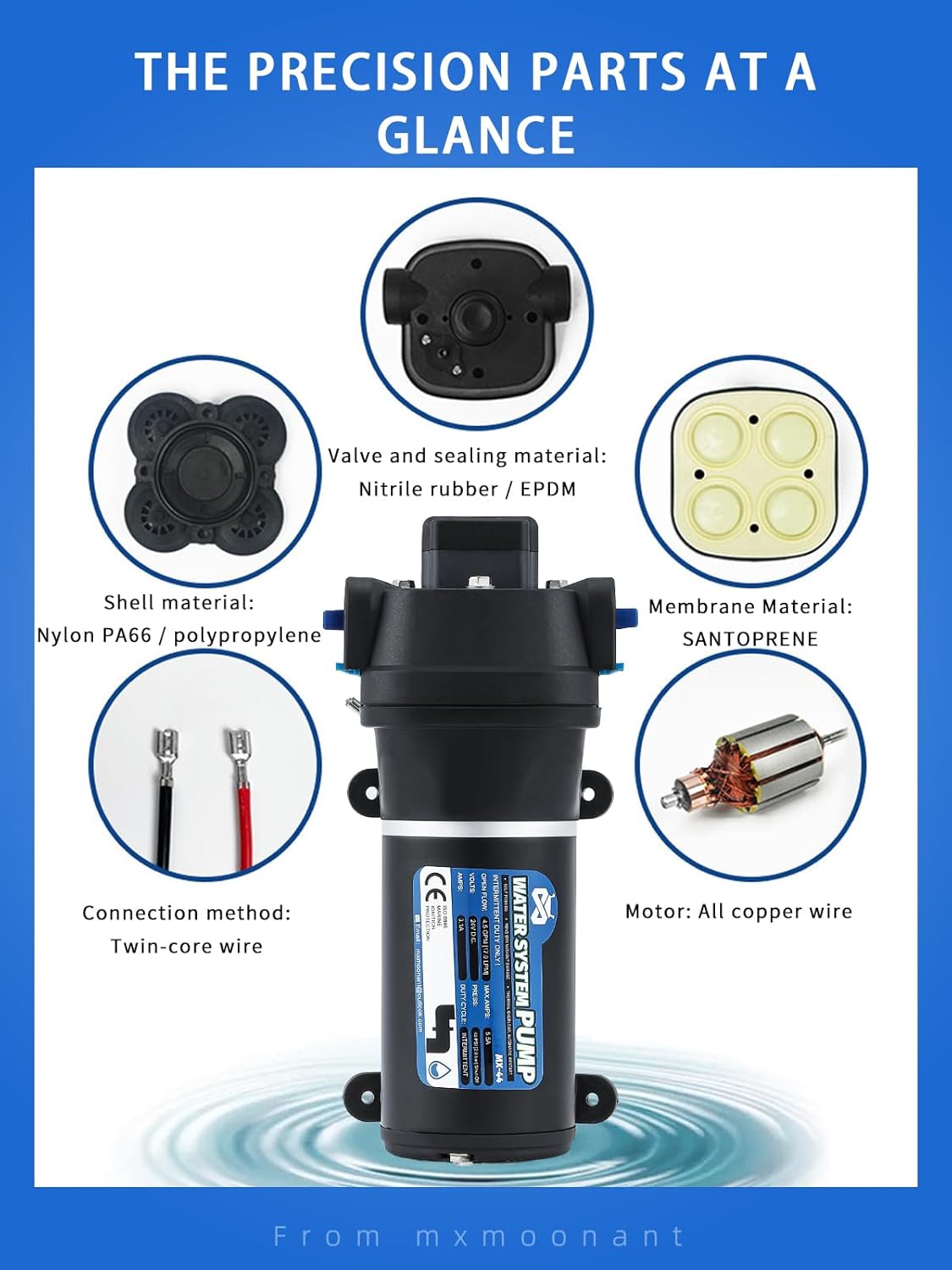 24V DC Pompe à eau Automatique, 2.8Bar, 132W, 17L/Min, Auto-amorçage, Protection Contre les Surcharges, Pompe Membrane pour Caravane, Camping Car, Bateau, Lavage, Irrigation, Circulation