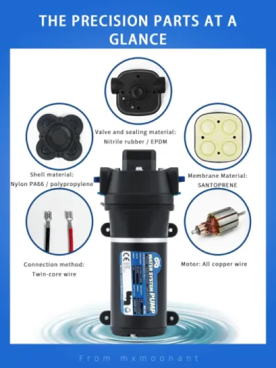 24V DC Pompe à eau Automatique, 2.8Bar, 132W, 17L/Min, Auto-amorçage, Protection Contre les Surcharges, Pompe Membrane pour Caravane, Camping Car, Bateau, Lavage, Irrigation, Circulation