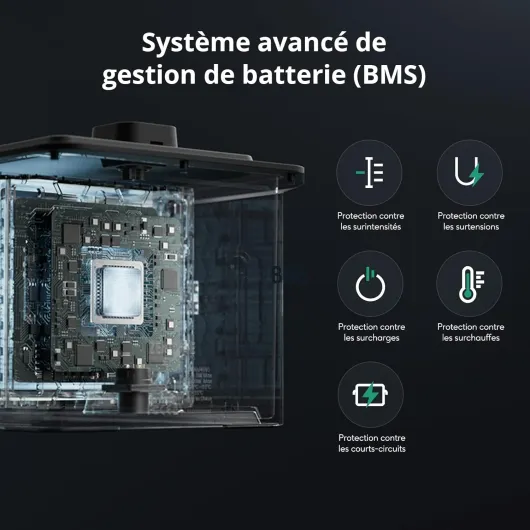 SolarFlow AB2000L, Batterie LiFePo4 1920 Wh, capacité Extensible 7680 Wh, IP65, Fonction Auto-Chauffante, Système d'extinction d'incendie par Aérosol AB2000L Batterie