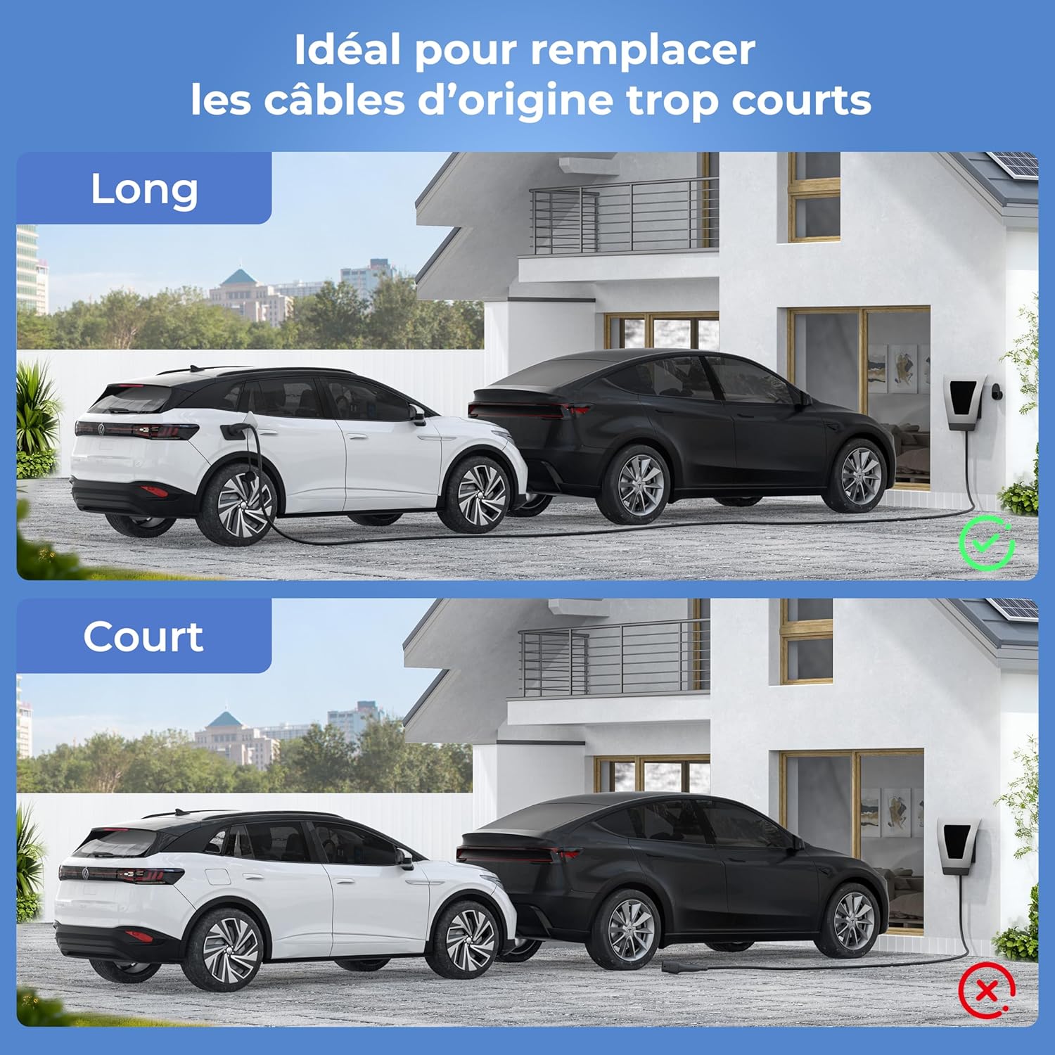 Câble de Recharge Type 2 Extrémité Ouverte 7kW - Câble de Remplacement Monophasé 32A 7m pour Wallbox et Borne de Recharge 7kW 32A monophasé 7m
