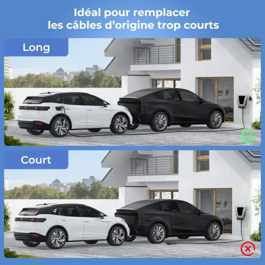 Câble de Recharge Type 2 Extrémité Ouverte 7kW - Câble de Remplacement Monophasé 32A 7m pour Wallbox et Borne de Recharge 7kW 32A monophasé 7m