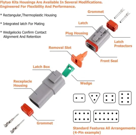 Fiche de Connecteur de éLectrique, 8 Ensembles 2 3 4 6 8 12 Broches pour Kit D'Assortiment de Connecteurs Deutsch DT