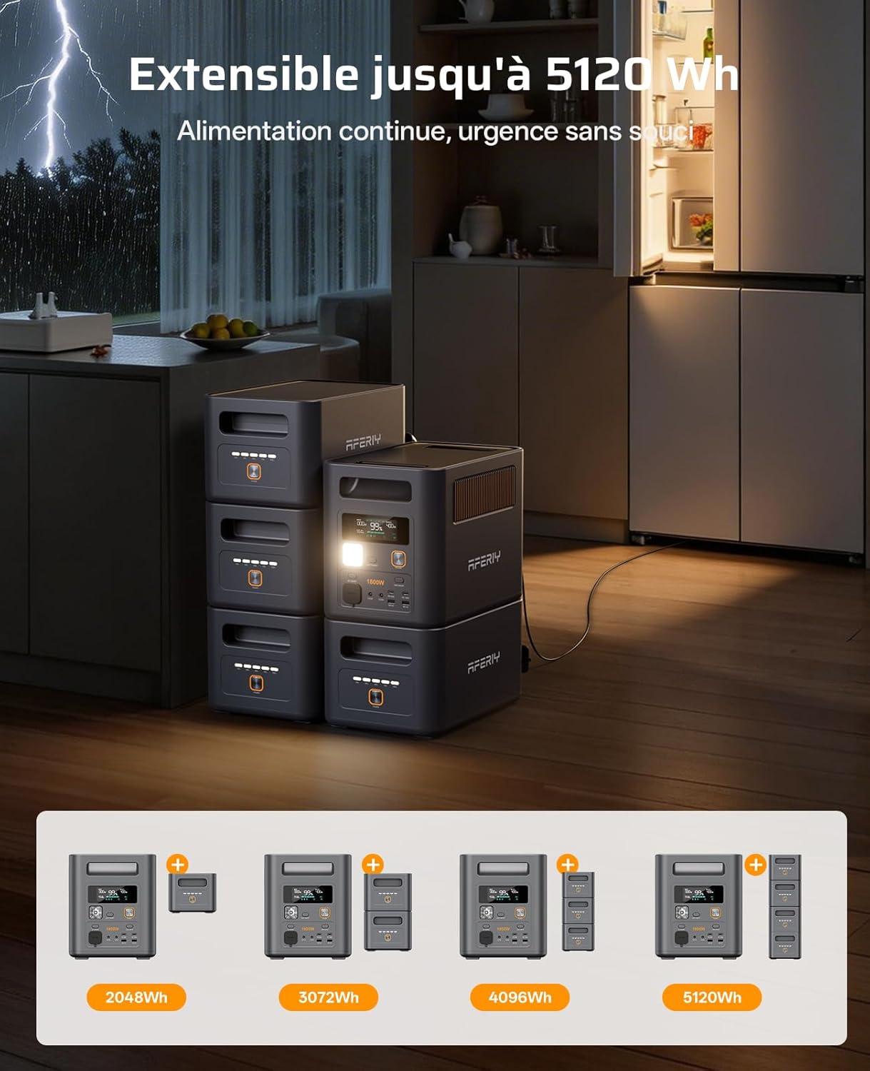 P180 Pro Station Électrique Portable 1800W, 1024Wh Extensible à 5120Wh Générateur Électrique, Recharge Rapide 0-80% en 36Min, Batterie Nomade LiFePO4, UPS, BMS, pour Camping, Vacances, Urgence AF-P180B1
