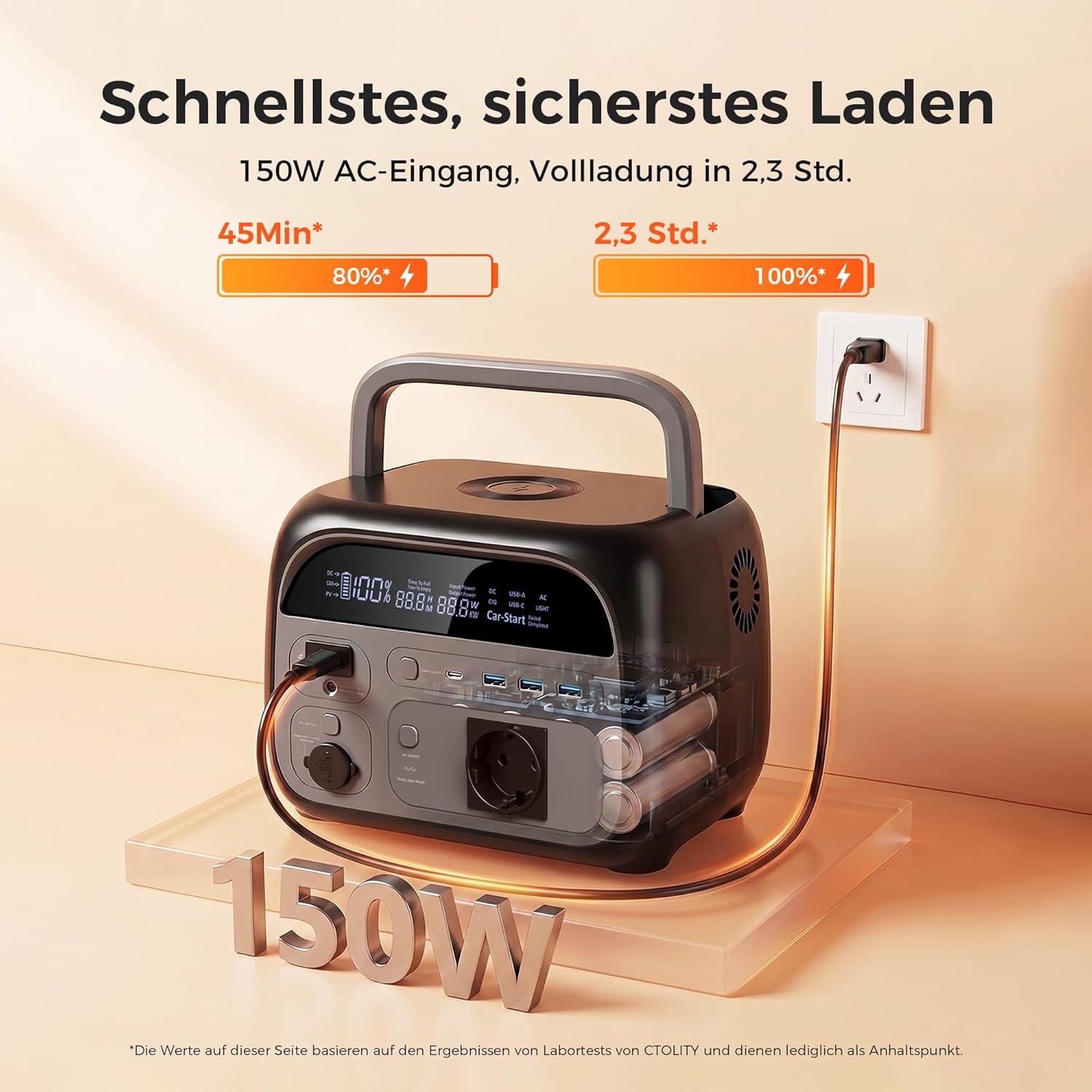 AP400 Générateur Électrique Portable, 345Wh Batterie LiFePO4 Station électrique, charge rapide en prise UE 2,5 H 220 V, prises CA 500 W Groupe Electrogene Solaire pour Camping, Voyage Maison AP400 Noir