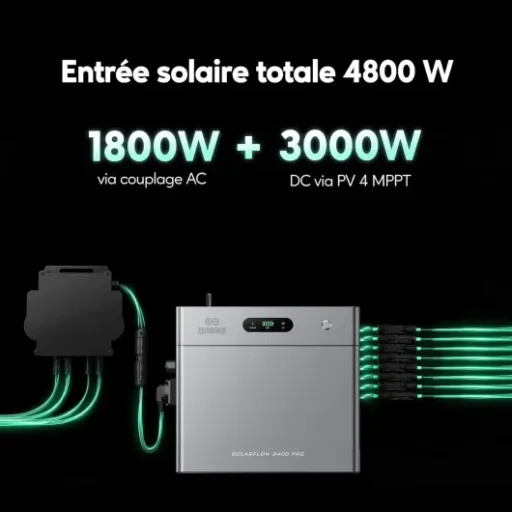Test Zendure AB3000L : la batterie qu’on empile et qu’on oublie (presque)