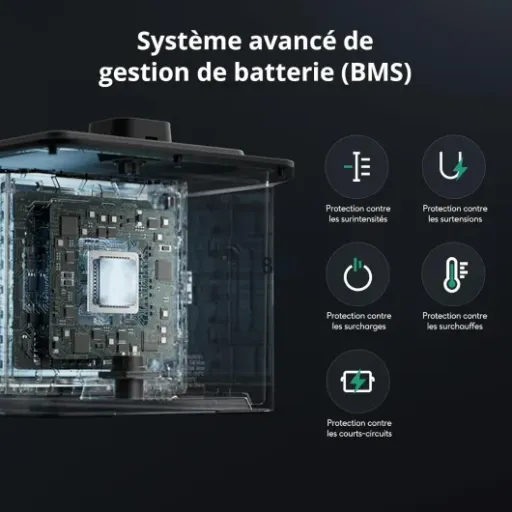 Test Zendure SolarFlow AB2000L : la batterie balcon solide mais pas donnée
