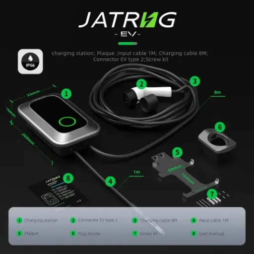Test JATRHG S1 11kW : une wallbox simple qui fait le job sans se ruiner