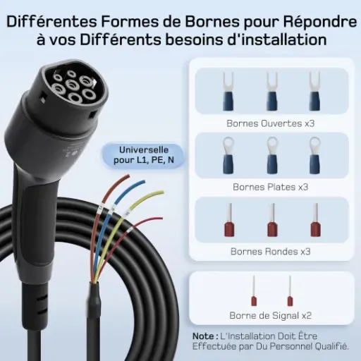 Test câble dé Type 2 extrémité ouverte 7kW 7,5 m : un câble simple qui fait le job pour les wallbox maison