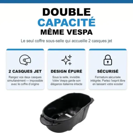 Test Coffre sous Selle BIG BOX Vespa GTS/GTV : plus de rangement sans flinguer le look