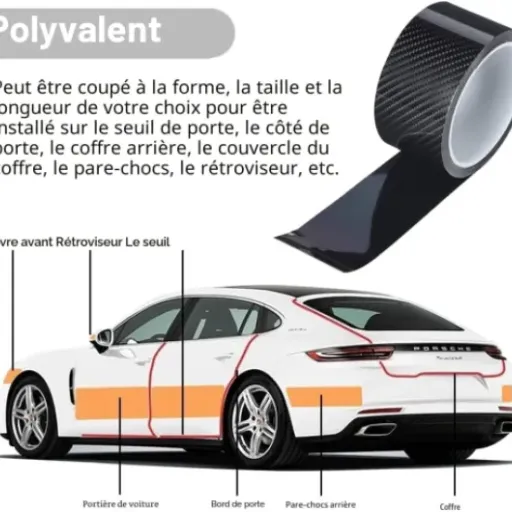 Test Protecteur de seuil XMSCN 5cm x 5m : le rouleau de protection qui fait le job sans chichi