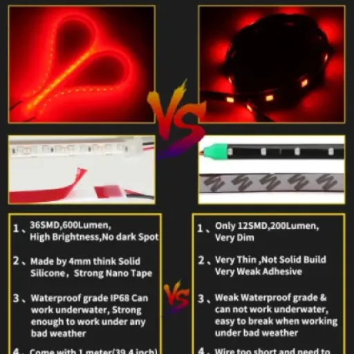 Test YM E-Bright Bande LED Rouge 30 cm : des néons pas chers qui font le job (si on bricole un peu)