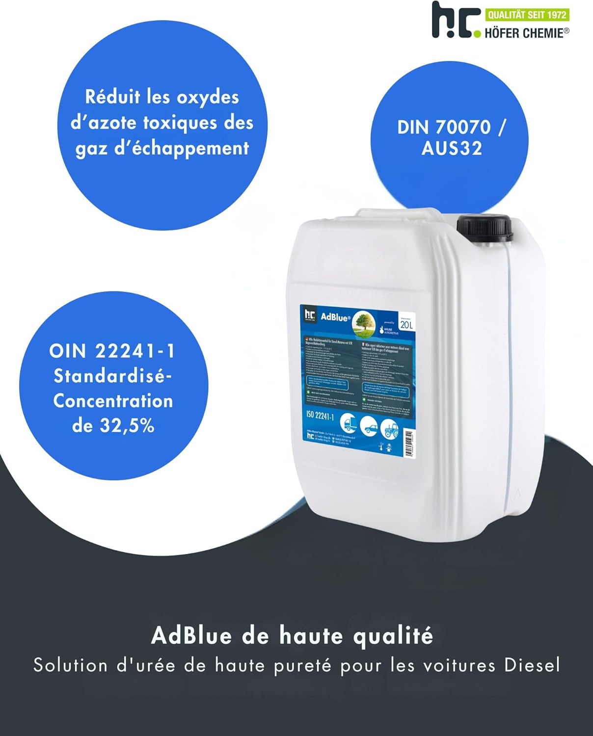 2 x 20L AdBlue® - en bidon de 20 L - ISO 22241-1