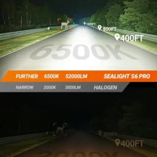 Test SEALIGHT H4 LED 52000LM : des phares bien plus blancs, mais pas sans petits défauts