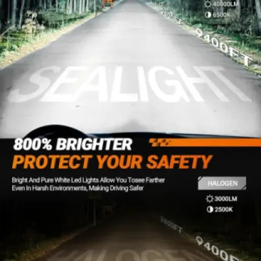 Test SEALIGHT S1-Pro H4 : des LED très lumineuses, simples à monter mais pas parfaites
