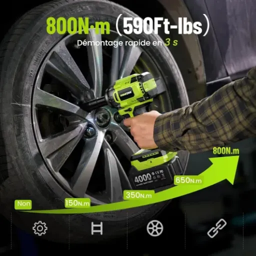 Test Robustrue 800 N·m : une clé à choc sans fil qui envoie, sans ruiner le budget