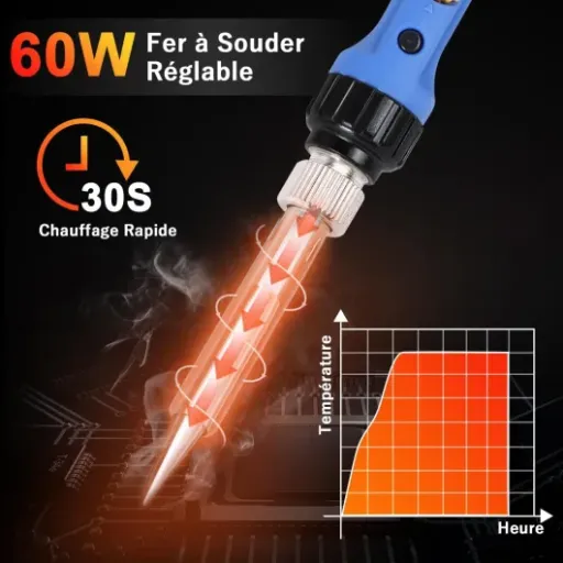 Test Fer à souder Wiecok 60W : le petit fer pas cher qui fait le job (avec quelques limites)