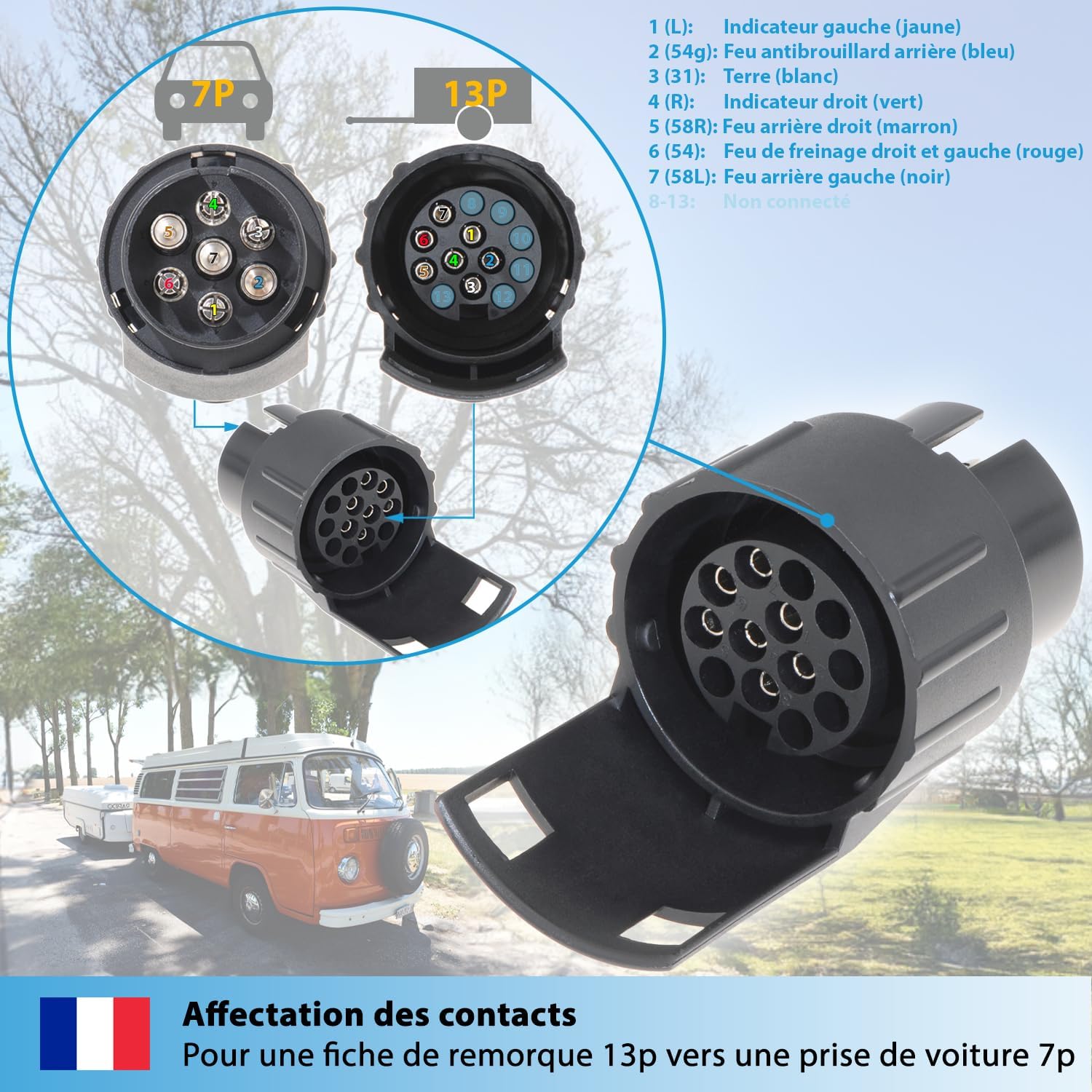 Adaptateur de remorque de 7 Broches vers 13 Broches - Noir - pour Voiture, remorque, Camion, Caravane, attelage 7 auf 13-polig