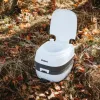 Test Enders Campingtoilette Mobil WC : les chiottes chimiques qui font le taf en van