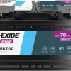 Test EXIDE AGM EK700 : une batterie costaud pour les voitures Start-Stop, mais pas éternelle