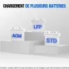 Test ECO-WORTHY 12V/24V 20A : un chargeur polyvalent qui fait le job sans chichis