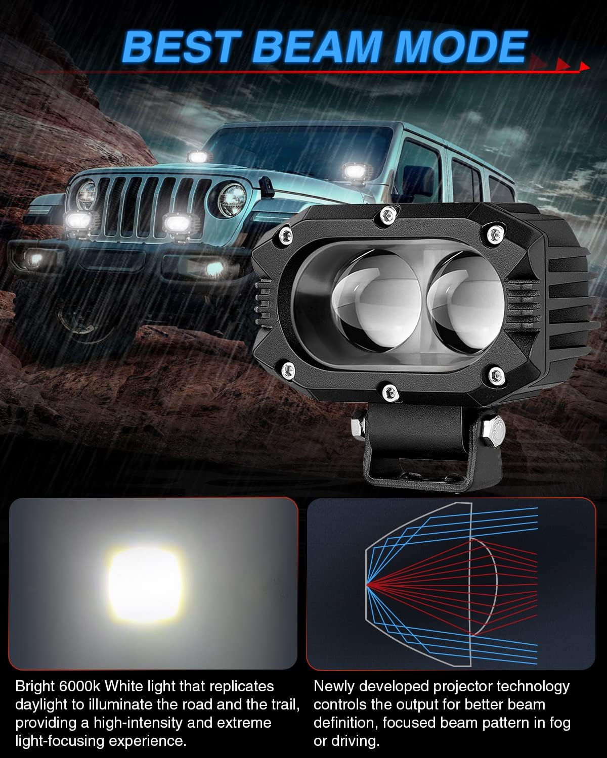 Phares de Travail Longue 4 Pouces 80W 9600LM Projecteur Portee Led 4x4 Antibrouillard Feux Additionnel Barre pour Moto, Voiture, Tracteur, Camion, SUV, Bâteau, Caravane 4" Blanc Spot Lentille
